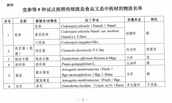 1628589541478427.jpg 上海進(jìn)口中藥材清關(guān)代理