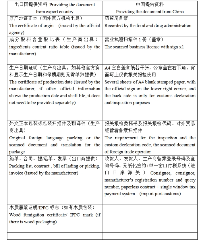 1636710745946462.jpg 化妝品進(jìn)口報(bào)關(guān).jpg