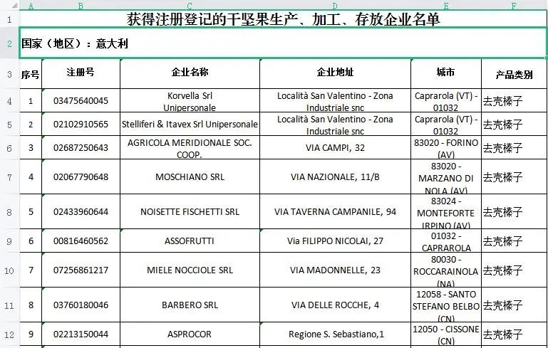 1668593082829925.jpg 新加坡進口干堅果報關(guān)